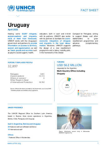 uruguay info